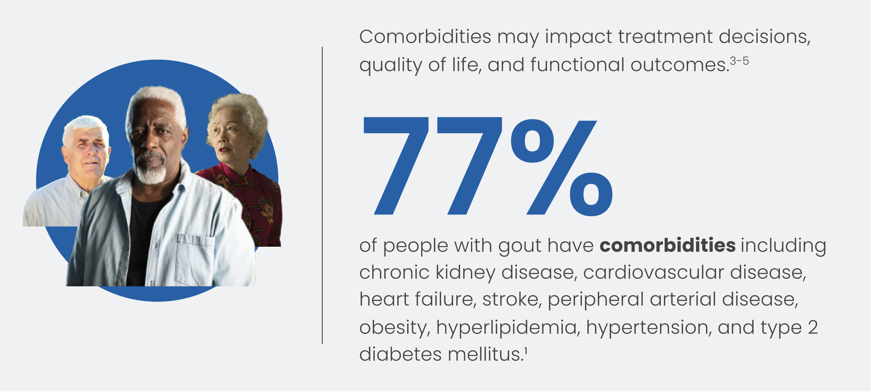 comorbidities